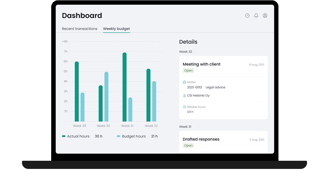 csi dashboard